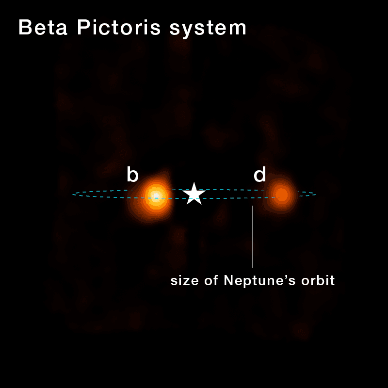 The reconstructed planet Beta Pictoris d as it appears in NIRSpec imagery — NASA, ESA, CSA, STScI